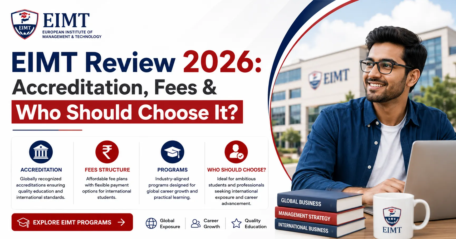 EIMT Review