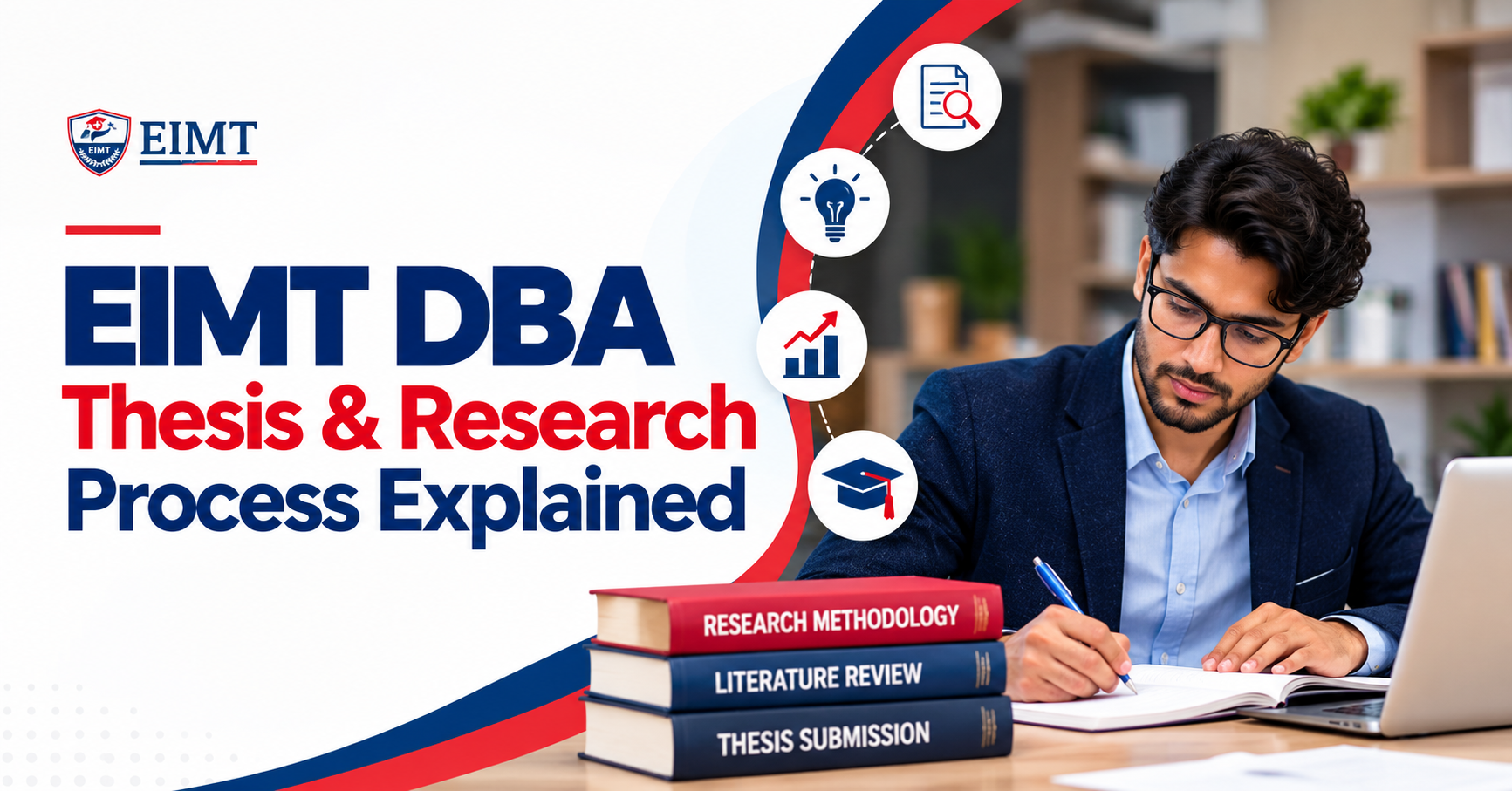 EIMT DBA Thesis Research Explained